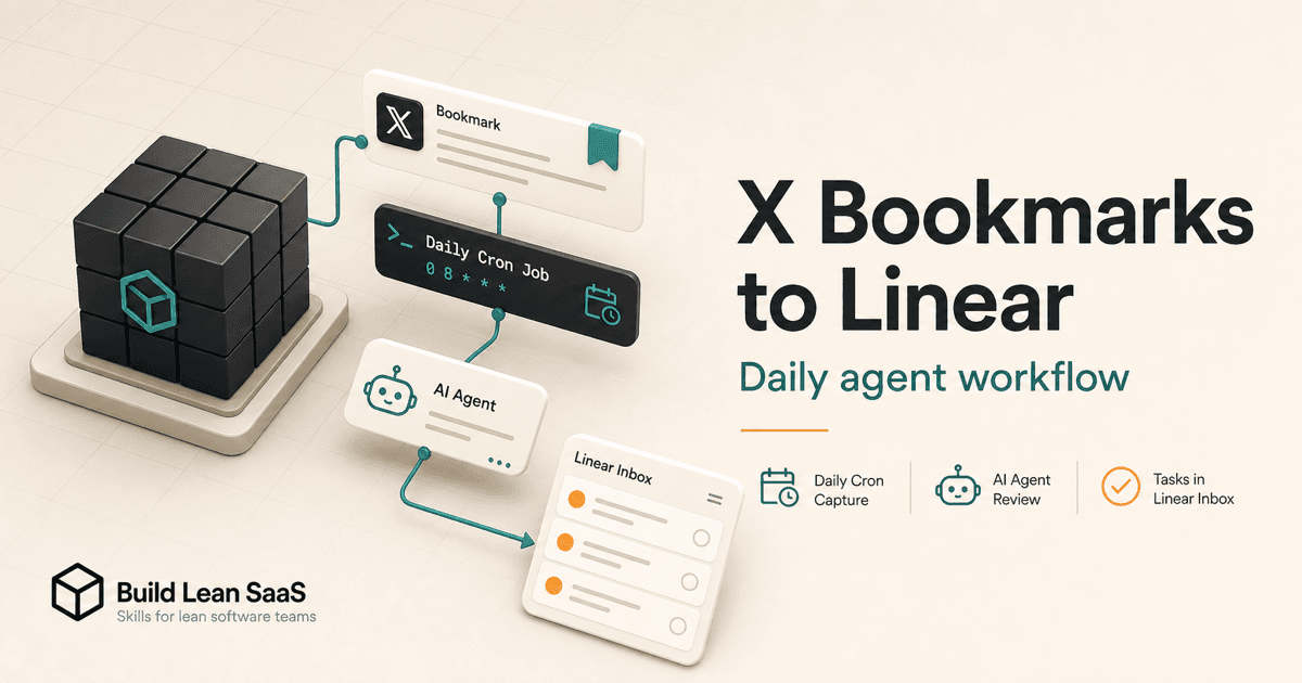 Hermes Todo: Turn X Bookmarks into Shape Up Linear Tasks cover image